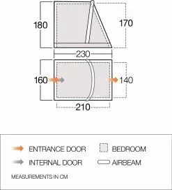 Vango Airbeam Vango Tall Annex Elements ProShield (Balletto And Tuscany) 9 Vango Airbeam Vango Tall Annex Elements ProShield (Balletto And Tuscany) -Tentify Sales Shop 2021 vango awnings floorplan tuscany tall annex