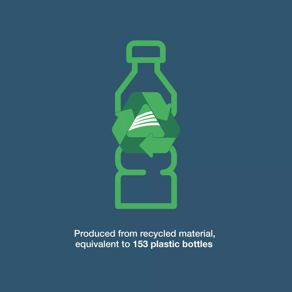 Vango Airbeam Vango Aether Air 450XL Tent (2022) 7 Vango Airbeam Vango Aether Air 450XL Tent (2022) - Image 5