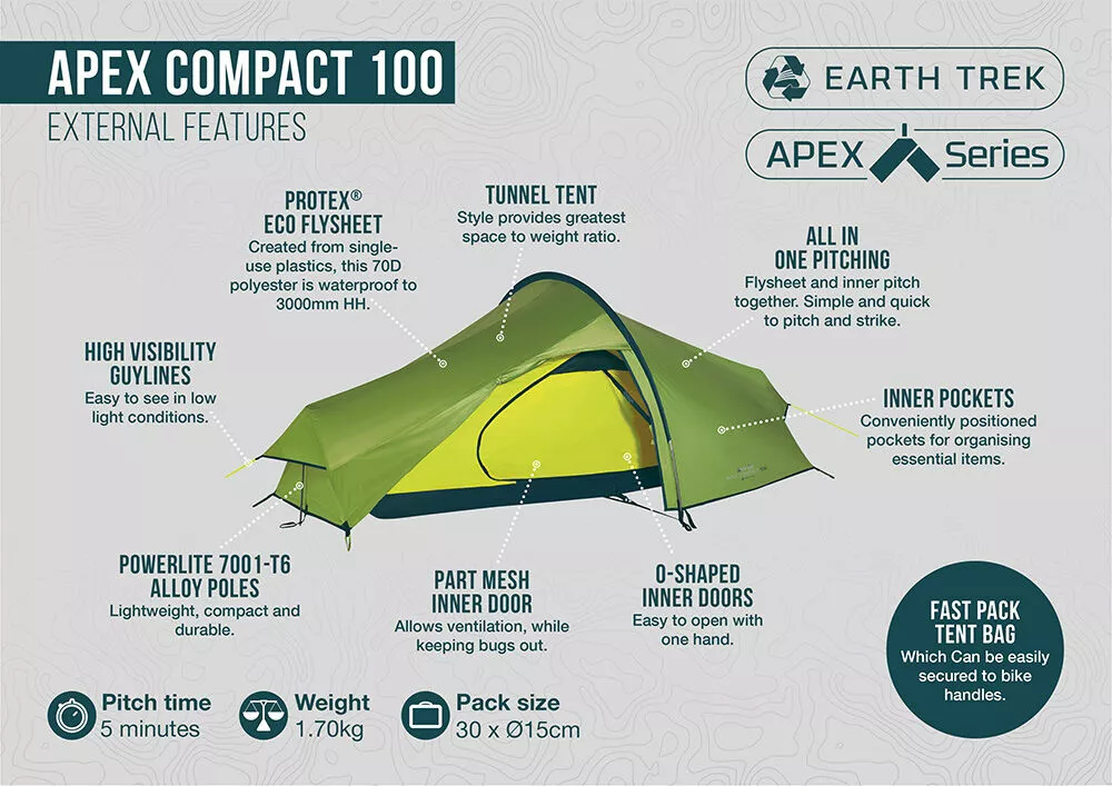 Vango Apex Compact 100 (2023) 4 Vango Apex Compact 100 (2023) - Image 2