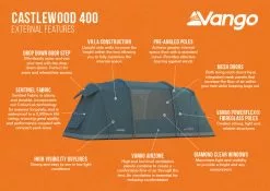 Vango Castlewood 400 Poled Tent Package (2023) 9 Vango Castlewood 400 Poled Tent Package (2023) -Tentify Sales Shop castlewood 400 infographic