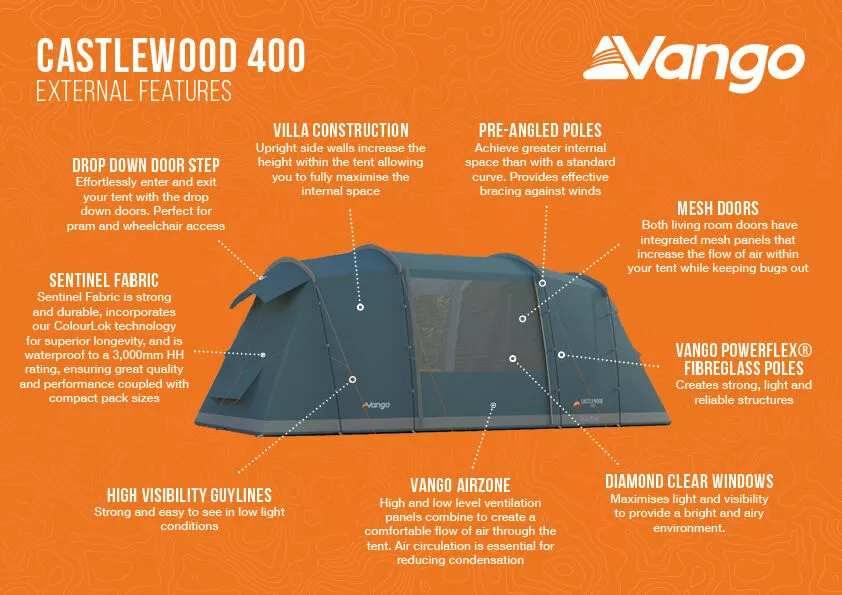Vango Castlewood 400 Poled Tent Package (2023) 5 Vango Castlewood 400 Poled Tent Package (2023) - Image 3