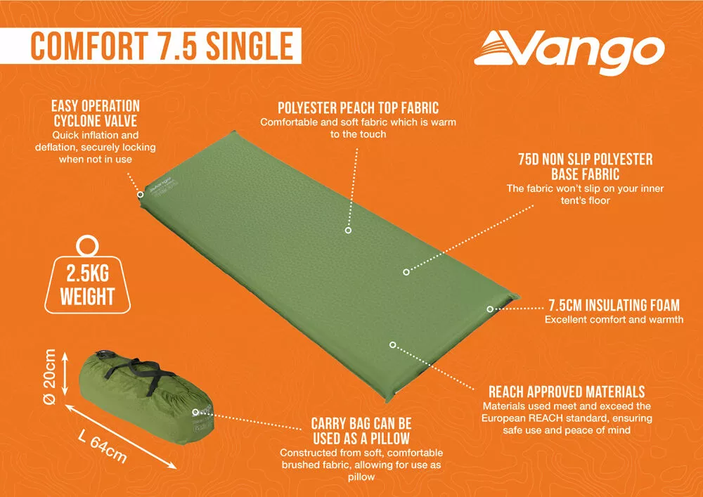 Vango Comfort Single 7.5cm Self Inflating Mattress 5 Vango Comfort Single 7.5cm Self Inflating Mattress - Image 3