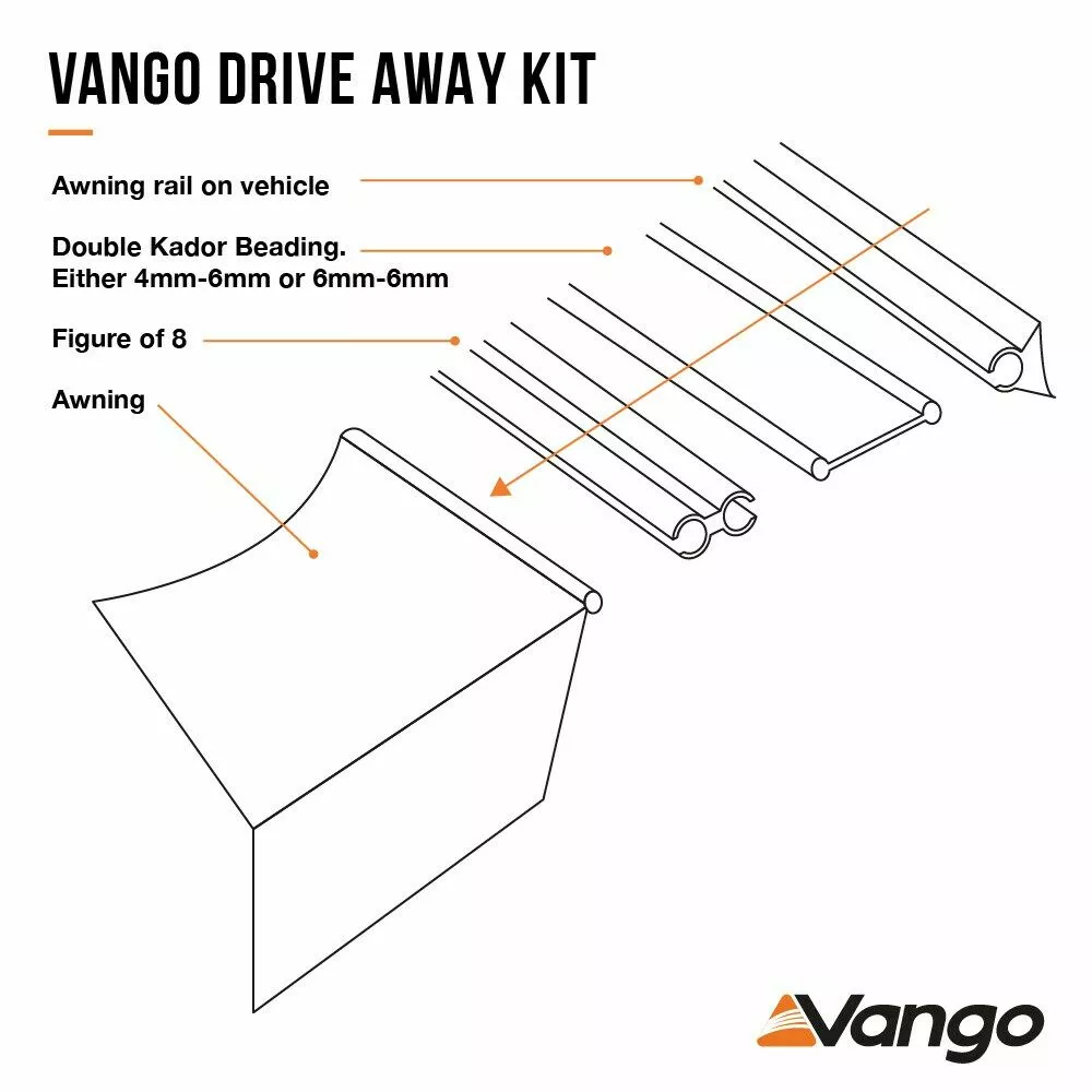 Vango Airbeam Vango Galli III Low Airaway Awning (2022) 11 Vango Airbeam Vango Galli III Low Airaway Awning (2022) - Image 9