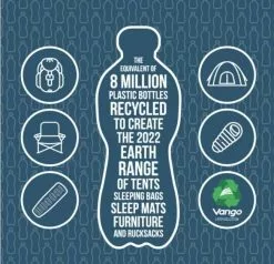 Vango Airbeam Vango Joro Air 450 Eco Dura Tent Package (2023) 18 Vango Airbeam Vango Joro Air 450 Eco Dura Tent Package (2023) -Tentify Sales Shop earth 8m sm 1