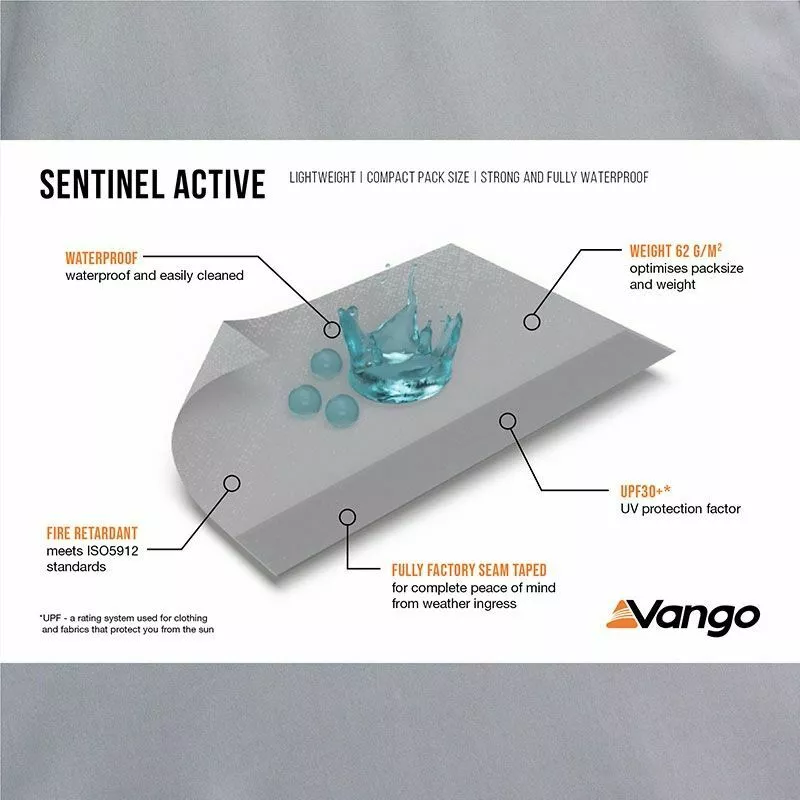 Vango Airbeam Vango Faros II Air Low Awning (2023) 10 Vango Airbeam Vango Faros II Air Low Awning (2023) - Image 8