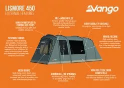 Vango Lismore 450 Poled Tent Package (2023) -Tentify Sales Shop lismore 450 infographic