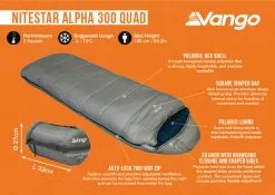 Vango Nitestar Alpha 300 Quad Sleeping Bag (FOG) 10 Vango Nitestar Alpha 300 Quad Sleeping Bag (FOG) -Tentify Sales Shop nitestar 300 infographic