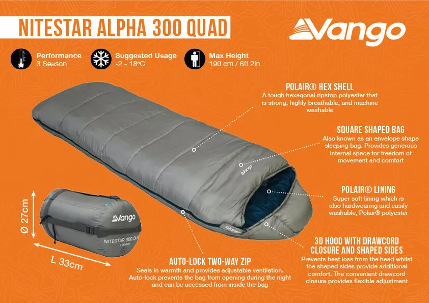 Vango Nitestar Alpha 300 Quad Sleeping Bag (FOG) 5 Vango Nitestar Alpha 300 Quad Sleeping Bag (FOG) - Image 3