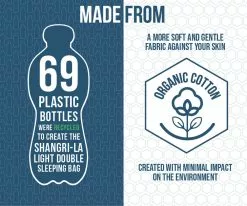 Vango Shangri-La Light Double Sleeping Bag (2023) 8 Vango Shangri-La Light Double Sleeping Bag (2023) -Tentify Sales Shop shangri la light double 1