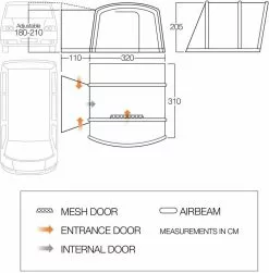Vango Airbeam Vango Como Air Low Awning (180-210cm) (2023) 12 Vango Airbeam Vango Como Air Low Awning (180-210cm) (2023) -Tentify Sales Shop vango 2019 awnings floorplan cove low