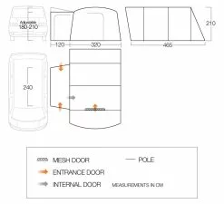 Vango Galli Low Poled Awning (2023)