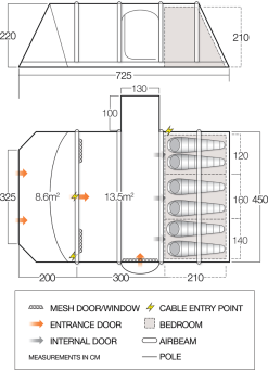 Vango Airbeam Vango Homestead II Air 650xl Tent 21 Vango Airbeam Vango Homestead II Air 650xl Tent -Tentify Sales Shop vango 2021 tents floorplan homestead ii air 650xl v2 1